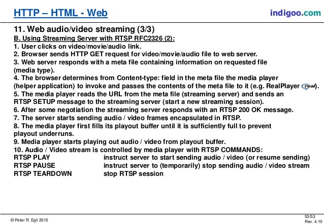 http html http html